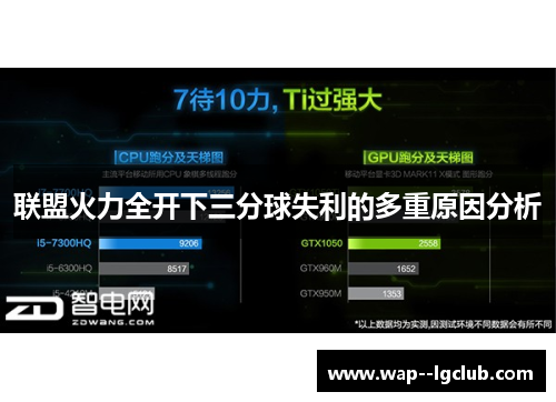 联盟火力全开下三分球失利的多重原因分析