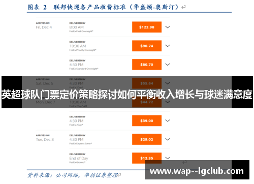 英超球队门票定价策略探讨如何平衡收入增长与球迷满意度