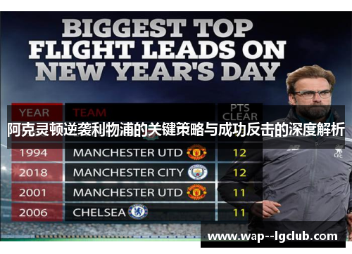阿克灵顿逆袭利物浦的关键策略与成功反击的深度解析