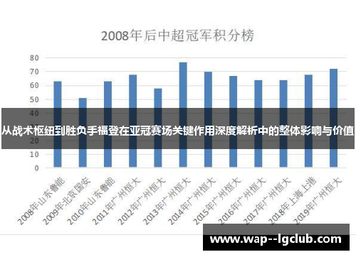 从战术枢纽到胜负手福登在亚冠赛场关键作用深度解析中的整体影响与价值
